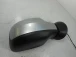 RETROVISORE DESTRO Dacia Sandero 2010 1.6