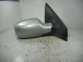 RETROVISORE DESTRO Renault MEGANE II 2003 1.5 DCI