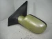 MIRROR LEFT Renault MEGANE 2004 1.9DCI