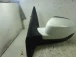 OGLEDALO LEVO Renault CLIO III 2009 1.5 DCI