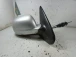 RETROVISORE DESTRO Seat Leon 2002 1.9TDI