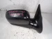 RETROVISORE DESTRO Hyundai Santafe 2001 2,4