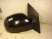 RETROVISORE DESTRO Hyundai Getz 2004 1.3