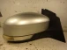 RETROVISORE DESTRO Ford Focus 2012 1.6 16V AUT.