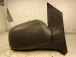 OGLEDALO DESNO Ford Focus 2003 1.8 TDCI