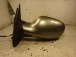 RETROVISORE SINISTRO Nissan Micra 2007 1.5DCI