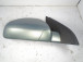 MIRROR RIGHT Opel Vectra 2005 1.9DT 24436147