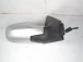RETROVISORE DESTRO Renault MEGANE 2008 1.6 16V