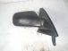 OGLEDALO DESNO Honda Shuttle 1998 2.2