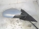 OGLEDALO DESNO Seat Ibiza 2002 1.2