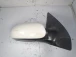 OGLEDALO DESNO Ford Focus 2003 1.8TDCI SW