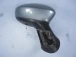 RETROVISORE DESTRO Fiat Grande Punto 2006 1.3JTD