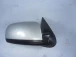 OGLEDALO DESNO Hyundai Santafe 2007 2.2 CRDI AUT. 4WD