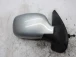 RETROVISORE DESTRO Renault KANGOO 2008 1.5 DCI