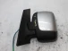 OGLEDALO LEVO Citroën JUMPY 2000 2.0 HDI