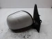 MIRROR RIGHT Peugeot 4007 2011 2.2 HDI 4WD